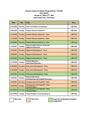 Decision Analysis for Climate Change (Online) – ALC3196 Class Agenda