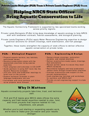 Private Land Biologist (PLB) & Private Land Engineer (PLE) Support Teams - Helping NRCS State Offices Bring Aquatic Conservation to Life
