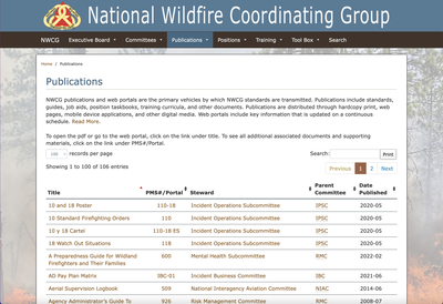 National Wildfire Coordinating Group